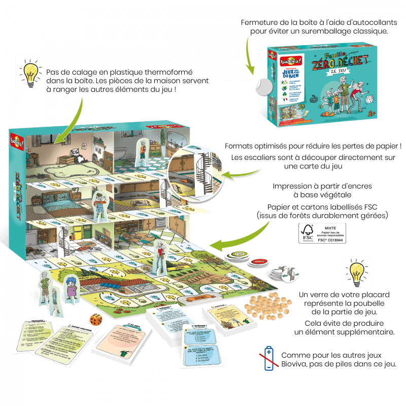 Famille (presque) Zéro Déchet - Ze Jeu (Bioviva) – Image 2