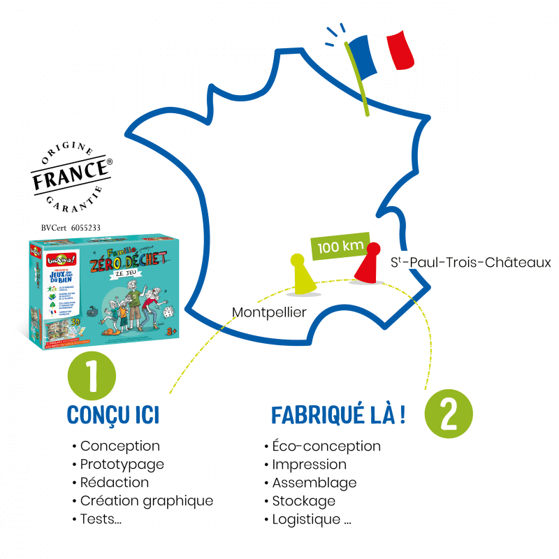 Famille (presque) Zéro Déchet - Ze Jeu (Bioviva) – Image 4