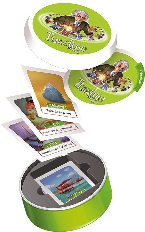 Timeline Inventions – Image 2