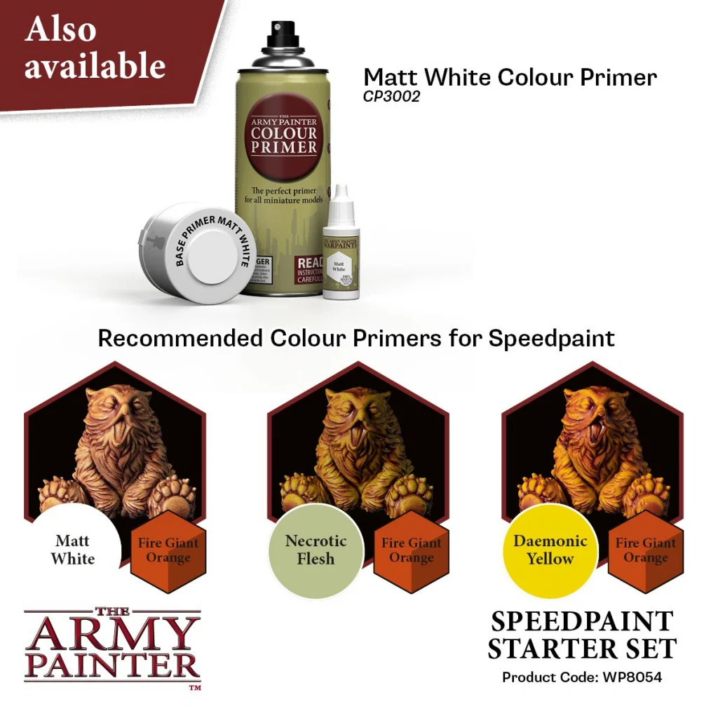 Army Painter : Speedpaint Starter Set – Les Dés masKés