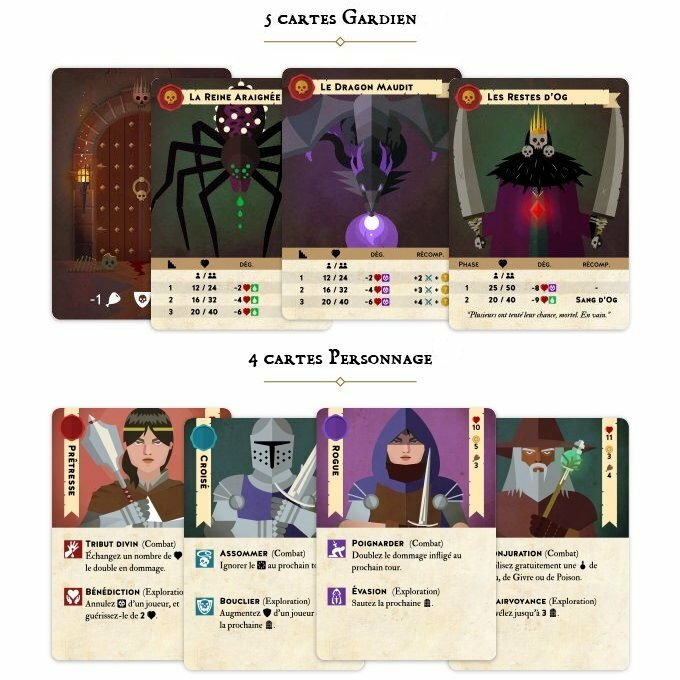 Mini Rogue – Image 2