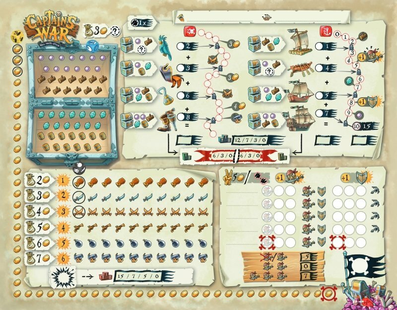 CAPTAINS WAR – Image 4