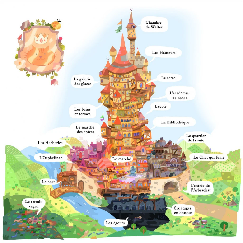 Donjons & Chatons – Image 2