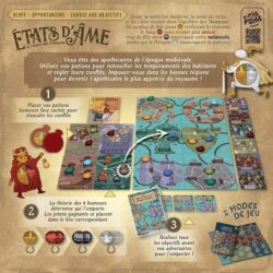 Etats d&rsquo;âme – La Théorie des 4 Humeurs